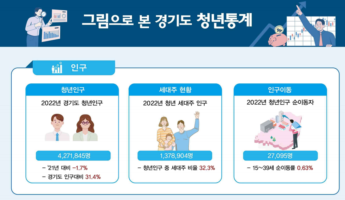 인포그래픽이미지